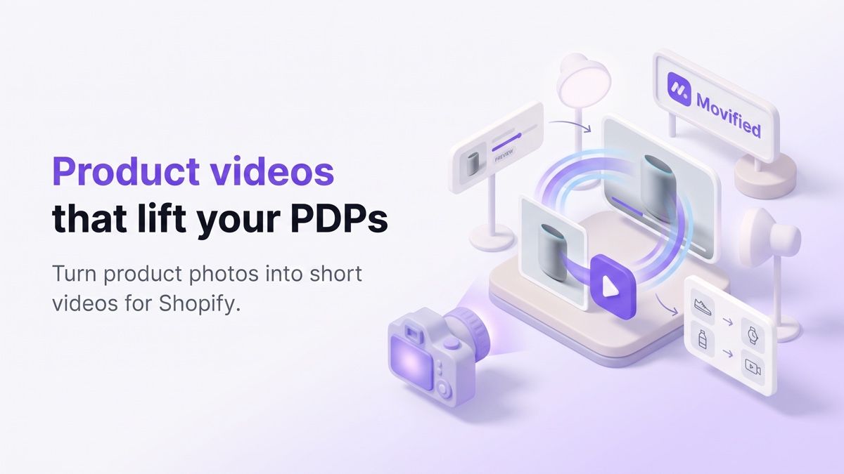 How Product Videos Improve Shopify Product Pages and Paid Campaigns